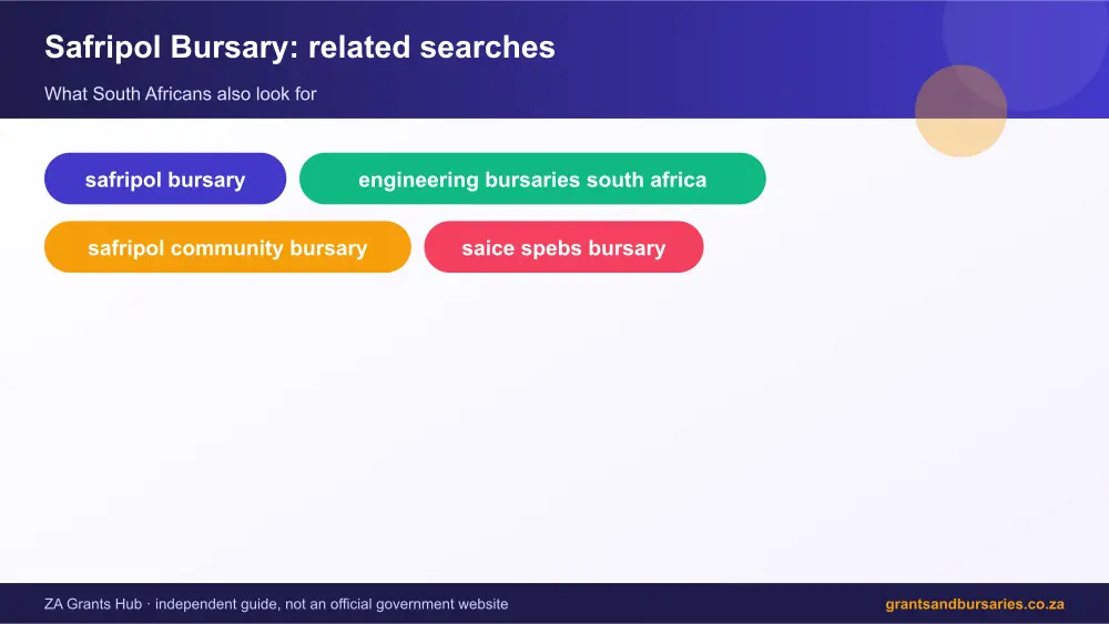Safripol Bursary related topics map infographic – safripol bursary South Africa 2026
