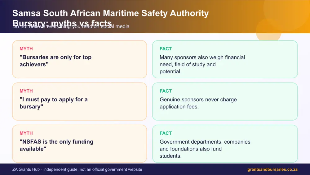 Samsa South African Maritime Safety Authority Bursary myths vs facts infographic – samsa south african maritime safety authority bursary South Africa 2026