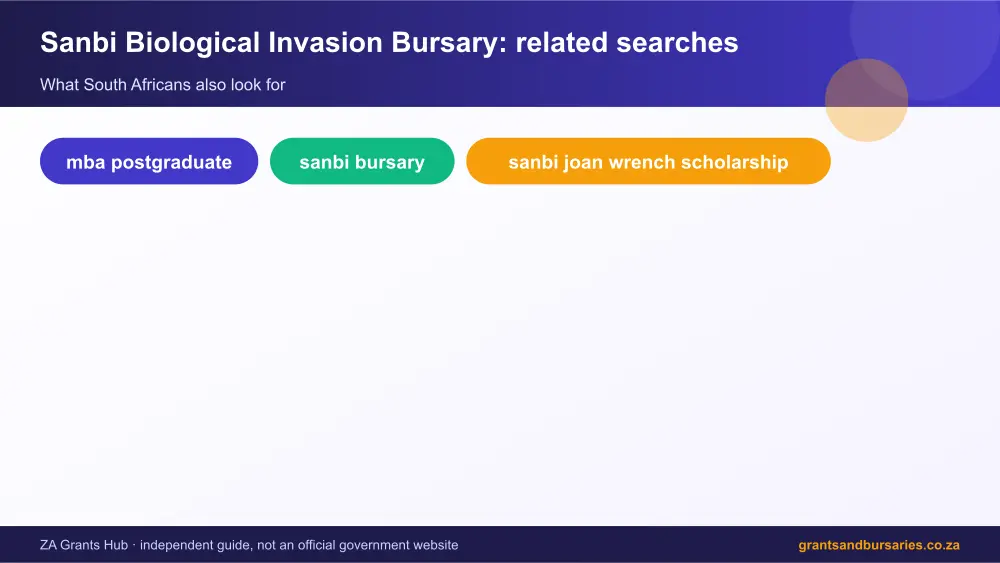 Sanbi Biological Invasion Bursary related topics map infographic – sanbi biological invasion bursary South Africa 2026