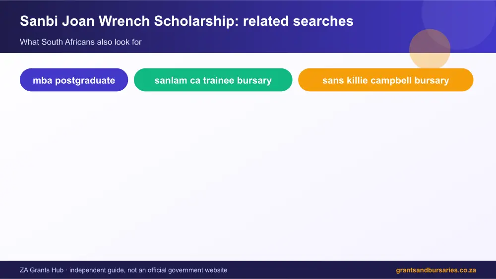 Sanbi Joan Wrench Scholarship related topics map infographic – sanbi joan wrench scholarship bursary South Africa 2026