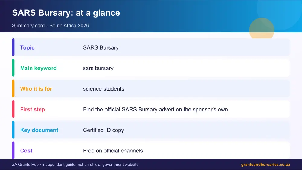 SARS Bursary at a glance summary infographic – sars bursary South Africa 2026