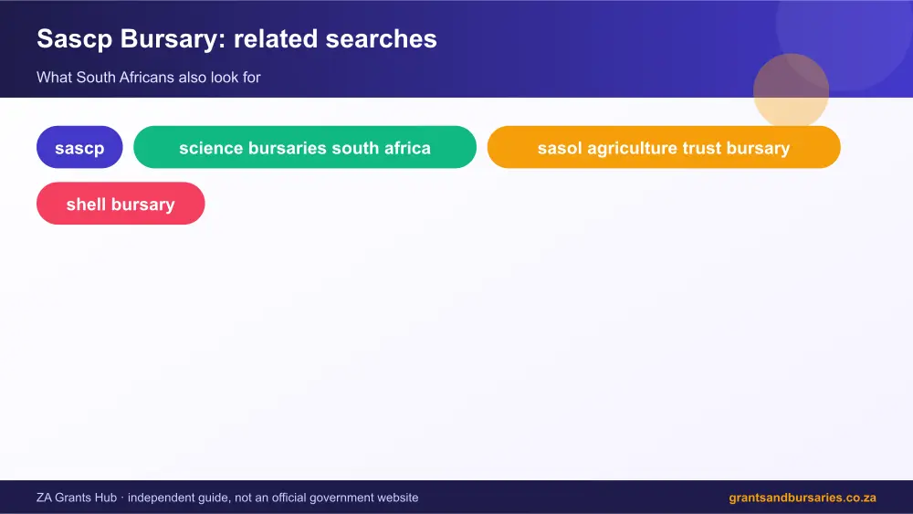 Sascp Bursary related topics map infographic – sascp bursary South Africa 2026