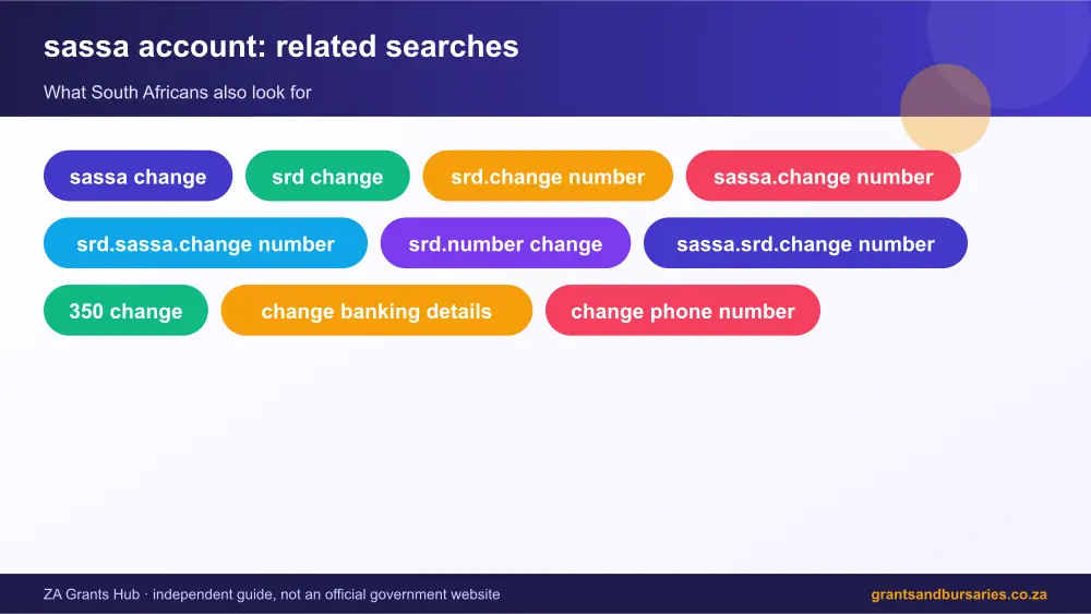 sassa account related topics map infographic – sassa account South Africa 2026