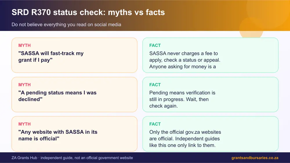 SRD R370 status check myths vs facts infographic – srd status check r370 South Africa 2026