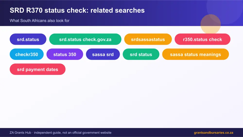 SRD R370 status check related topics map infographic – srd status check r370 South Africa 2026