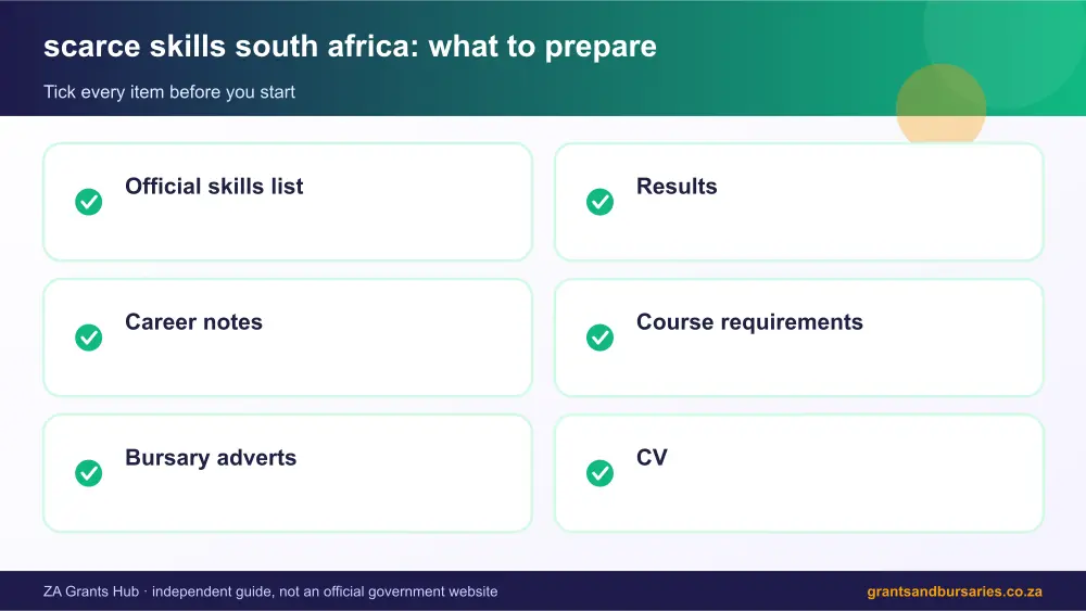 scarce skills south africa documents checklist infographic – scarce skills south africa South Africa 2026