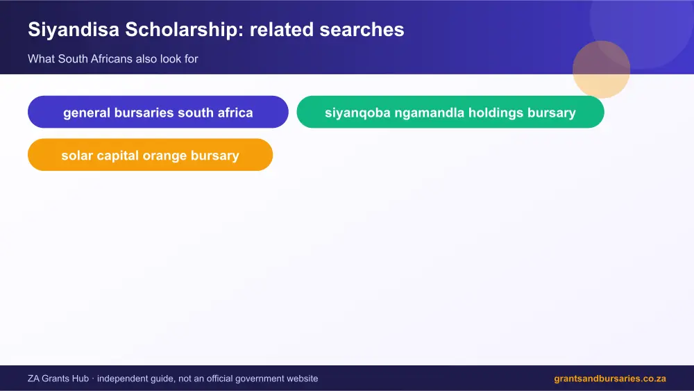 Siyandisa Scholarship related topics map infographic – siyandisa scholarship bursary South Africa 2026