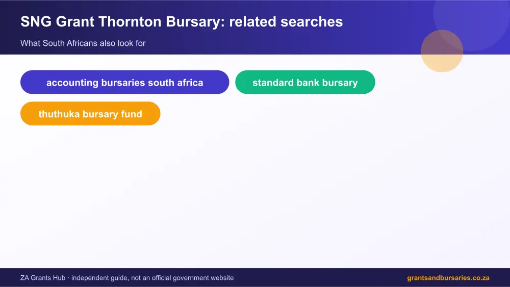 SNG Grant Thornton Bursary related topics map infographic – sng grant thornton bursary South Africa 2026
