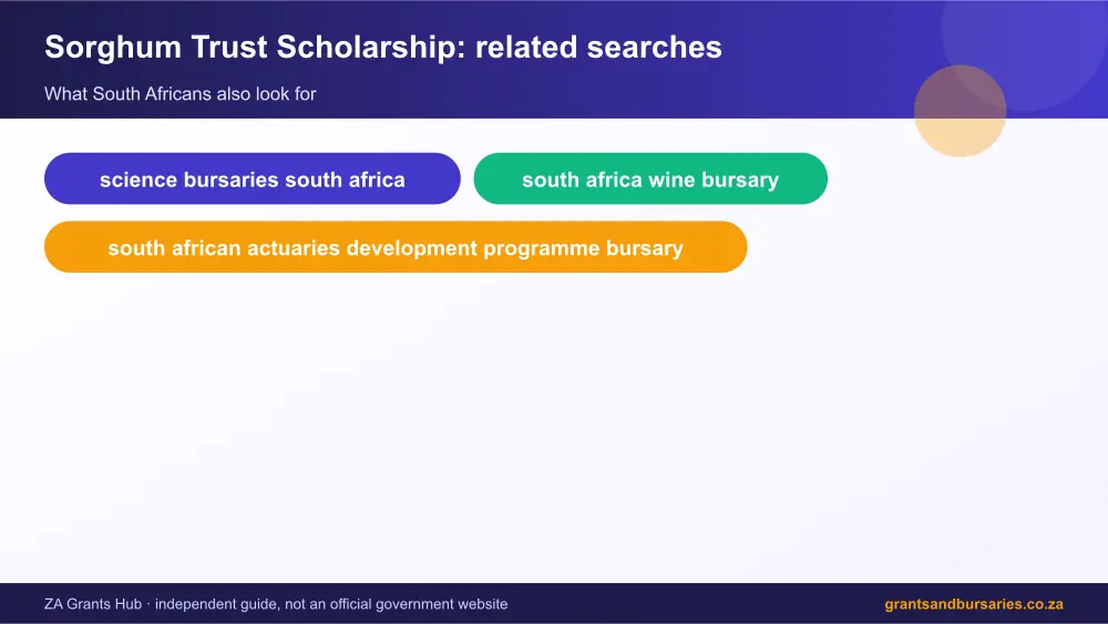 Sorghum Trust Scholarship related topics map infographic – sorghum trust scholarship bursary South Africa 2026