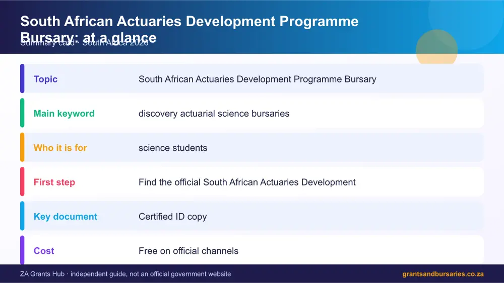 South African Actuaries Development Programme Bursary at a glance summary infographic – discovery actuarial science bursaries South Africa 2026