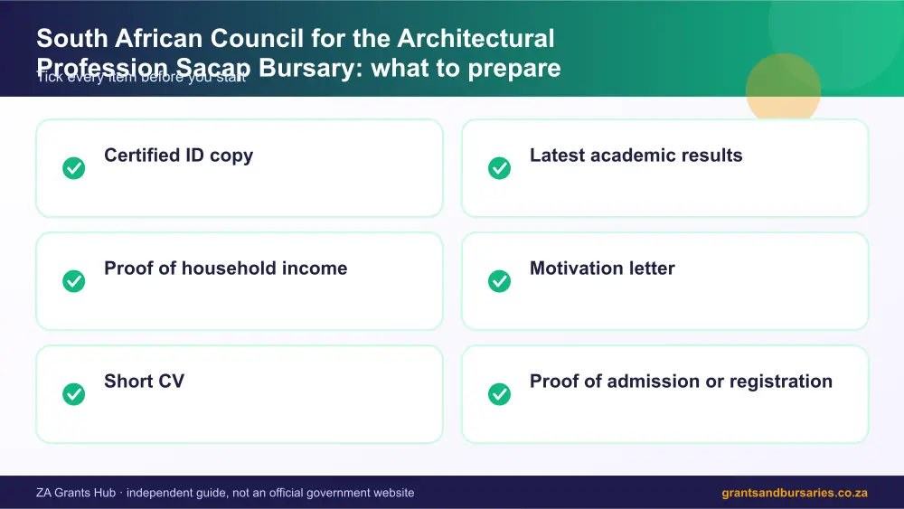 South African Council for the Architectural Profession Sacap Bursary documents checklist infographic – architecture bursaries South Africa 2026