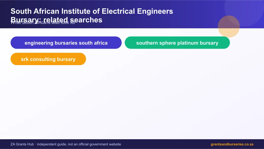 South African Institute of Electrical Engineers Bursary related topics map infographic – south african institute of electrical engineers bursary South Africa 2026