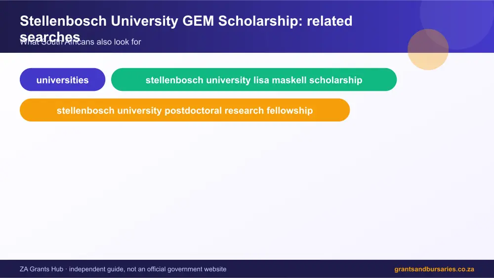 Stellenbosch University GEM Scholarship related topics map infographic – stellenbosch university gem scholarship South Africa 2026