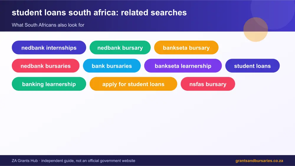 student loans south africa related topics map infographic – student loans south africa South Africa 2026