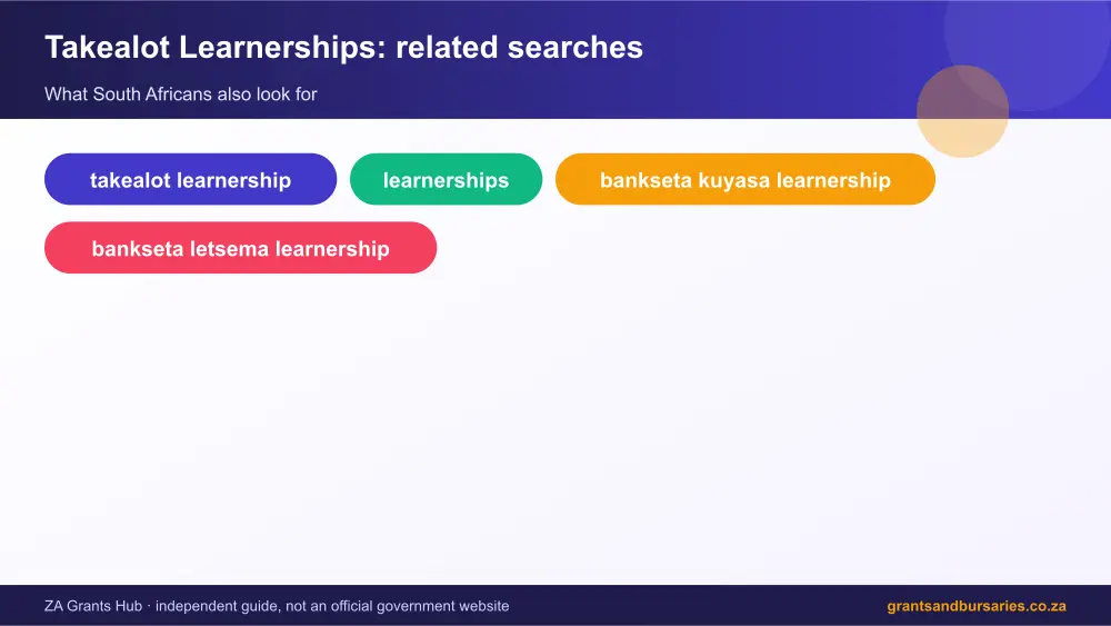 Takealot Learnerships related topics map infographic – takealot learnership South Africa 2026