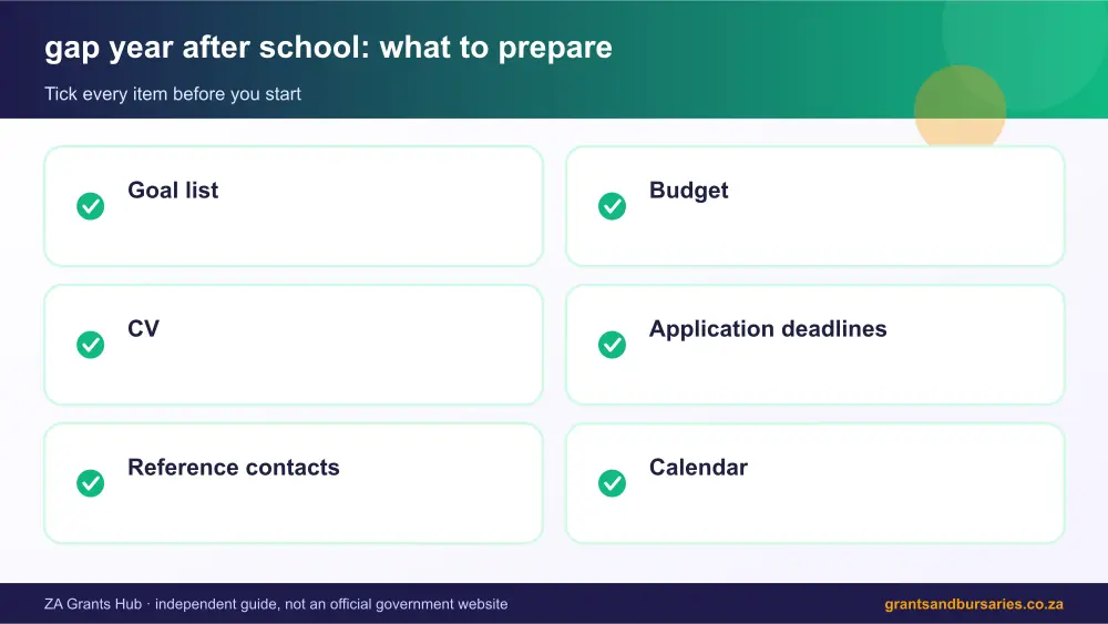 gap year after school documents checklist infographic – gap year after school South Africa 2026