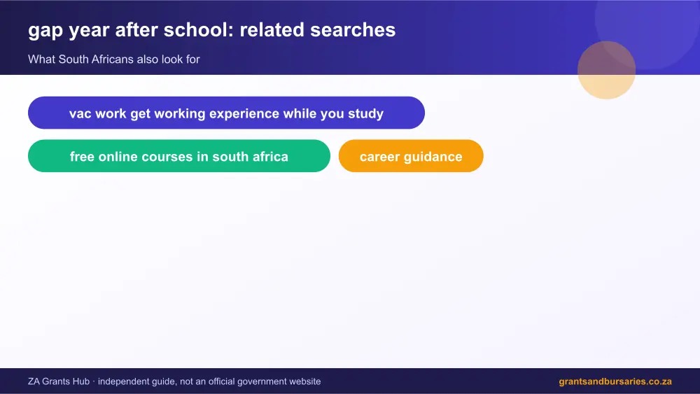 gap year after school related topics map infographic – gap year after school South Africa 2026