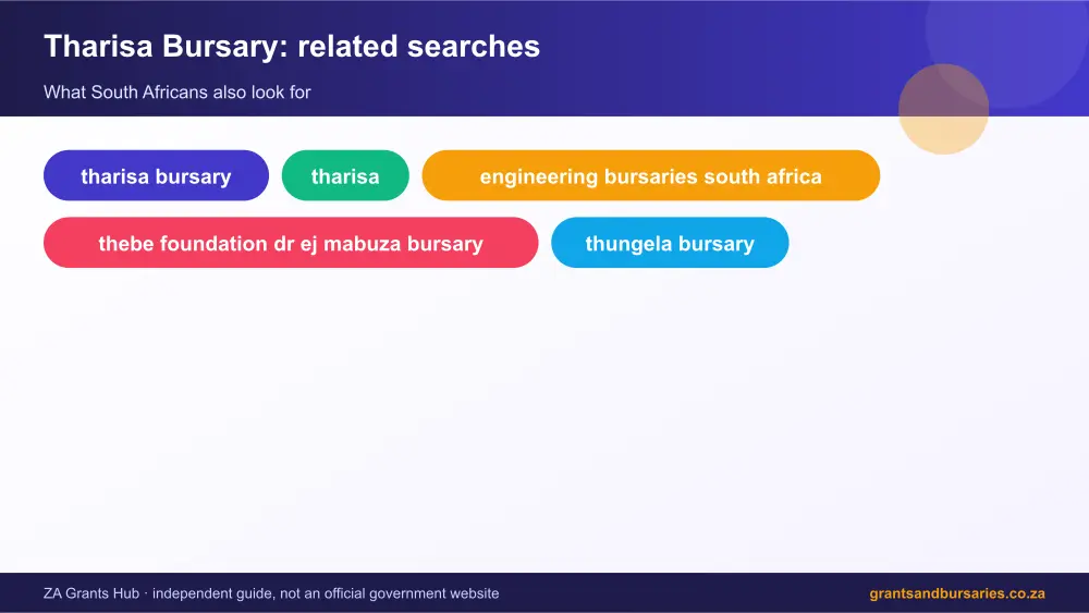 Tharisa Bursary related topics map infographic – tharisa bursary South Africa 2026