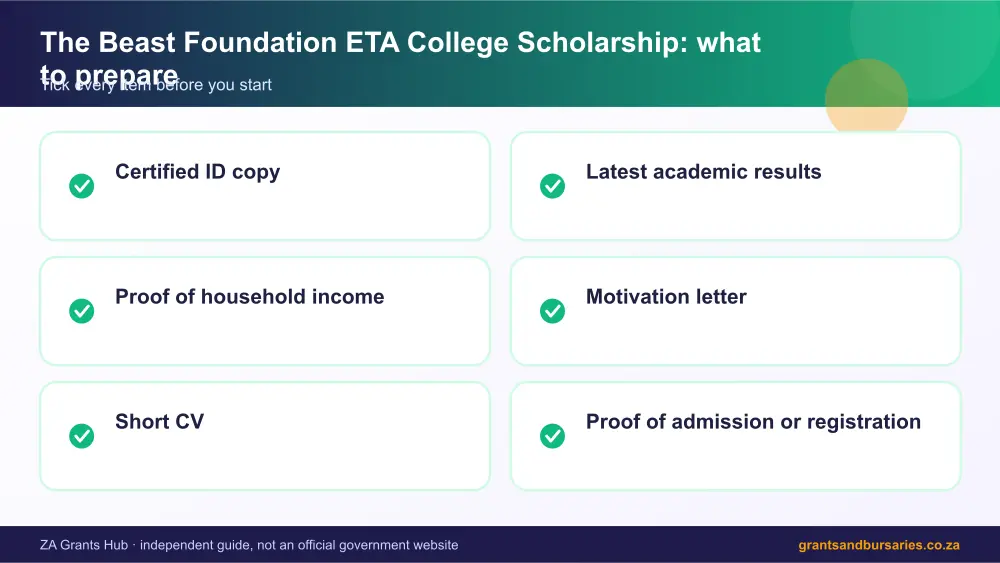 The Beast Foundation ETA College Scholarship documents checklist infographic – the beast foundation eta college scholarship South Africa 2026