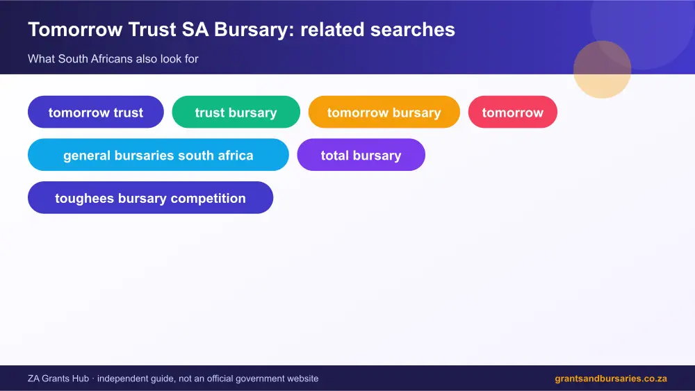 Tomorrow Trust SA Bursary related topics map infographic – tomorrow trust bursary South Africa 2026