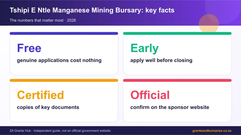 Tshipi E Ntle Manganese Mining Bursary key facts at a glance infographic – tshipi e ntle manganese mining bursary South Africa 2026