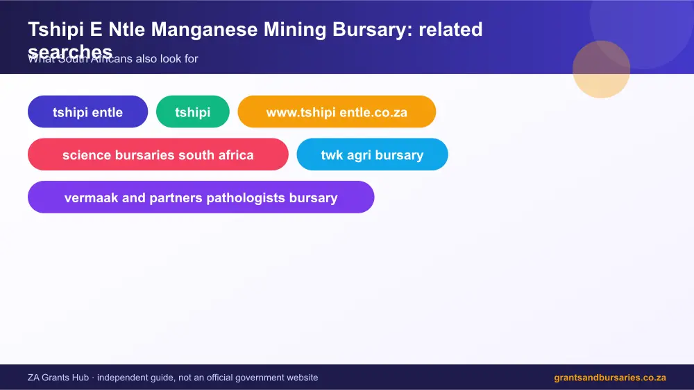 Tshipi E Ntle Manganese Mining Bursary related topics map infographic – tshipi e ntle manganese mining bursary South Africa 2026