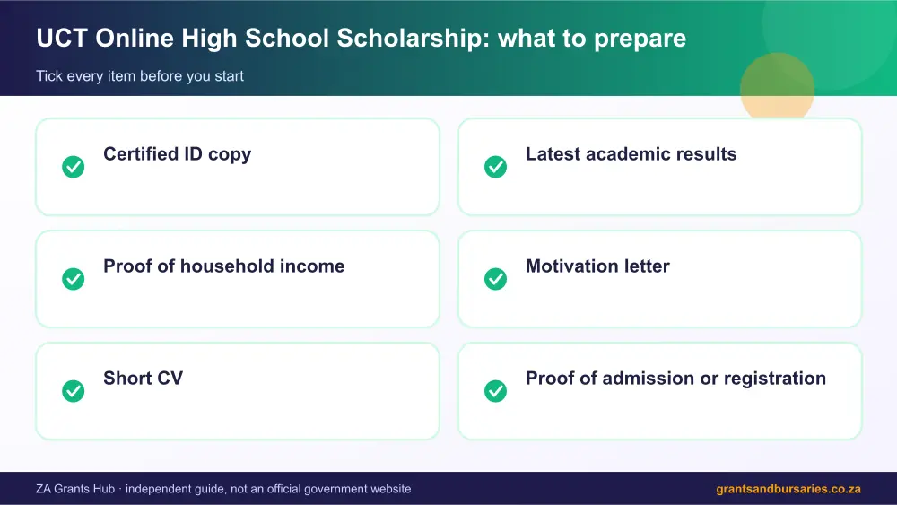 UCT Online High School Scholarship documents checklist infographic – uct online high school scholarship bursary South Africa 2026