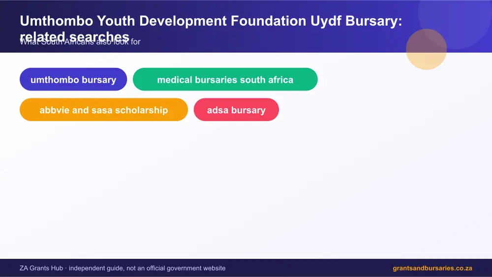 Umthombo Youth Development Foundation Uydf Bursary related topics map infographic – umthombo bursary South Africa 2026