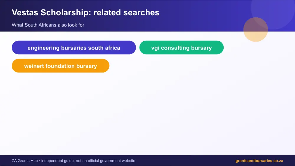 Vestas Scholarship related topics map infographic – vestas scholarship South Africa 2026