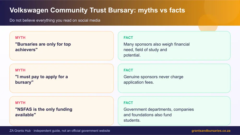Volkswagen Community Trust Bursary myths vs facts infographic – volkswagen community trust bursary South Africa 2026