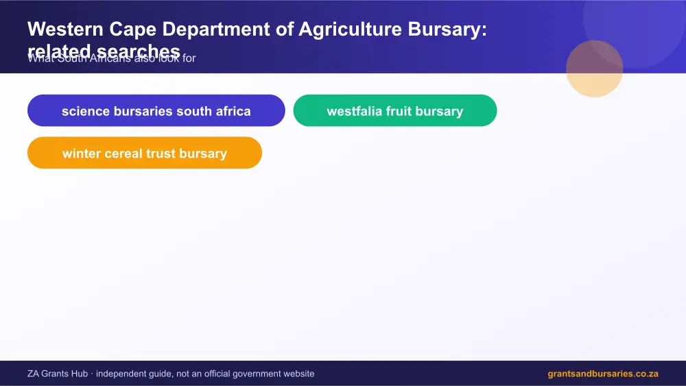 Western Cape Department of Agriculture Bursary related topics map infographic – western cape department of agriculture bursary South Africa 2026