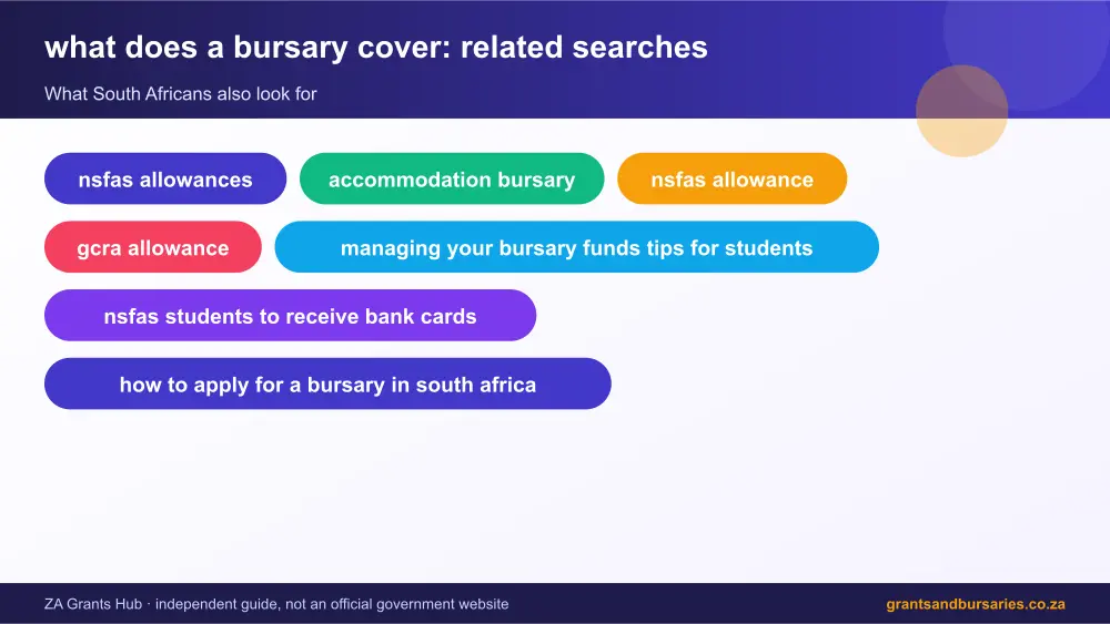 what does a bursary cover related topics map infographic – what does a bursary cover South Africa 2026