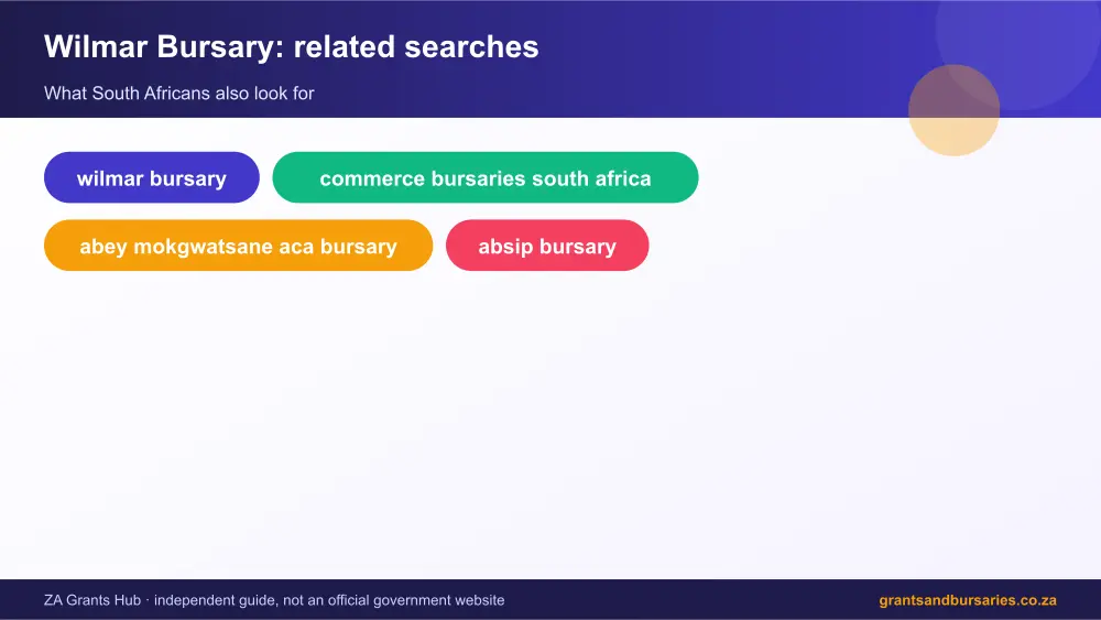 Wilmar Bursary related topics map infographic – wilmar bursary South Africa 2026