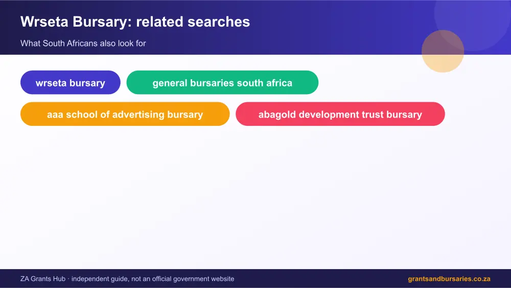 Wrseta Bursary related topics map infographic – wr seta bursary South Africa 2026