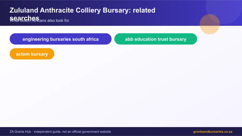 Zululand Anthracite Colliery Bursary related topics map infographic – zululand anthracite colliery bursary South Africa 2026